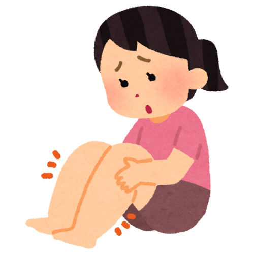symptoms